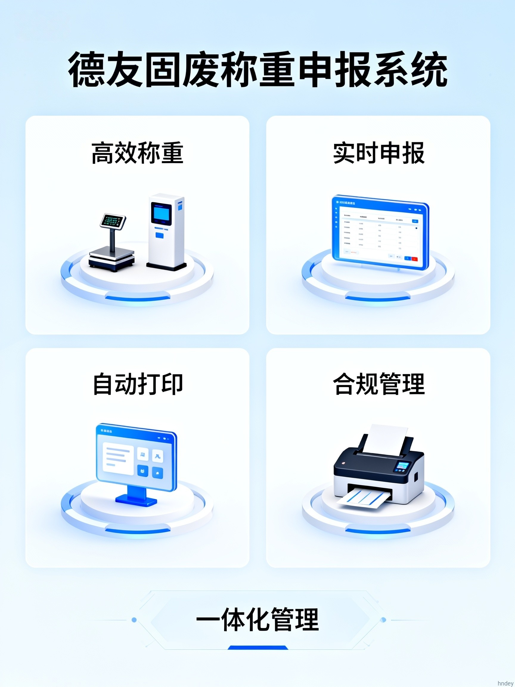 厂区一卡通|人力资源系统软件|指纹人脸刷卡考勤系统|门禁系统|食堂刷卡系统软件|人权验厂系统,危废称重申报,固废系统