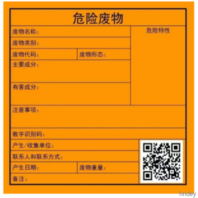 危废称重申报,固废系统